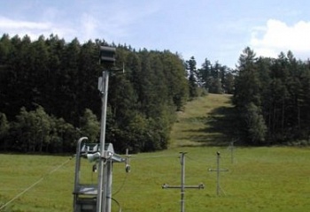 Partutovice