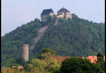 Točník