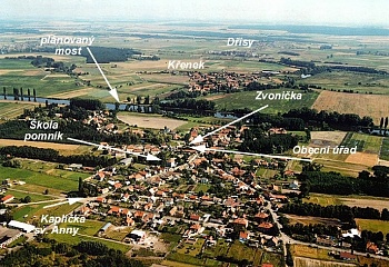 Záryby
