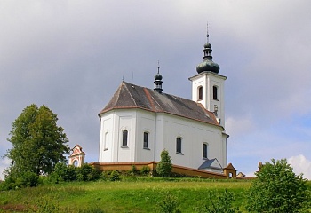 Kopřivná