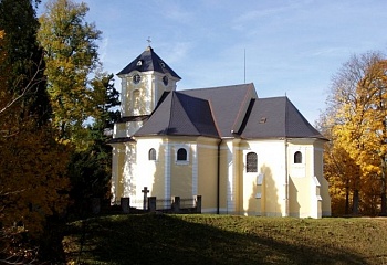 Biskupice