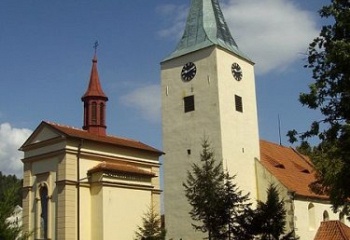 Budětice