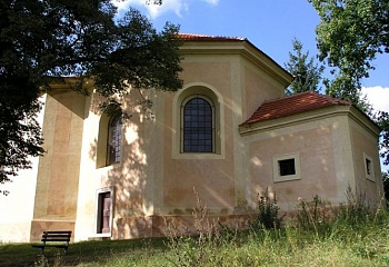 Řisuty