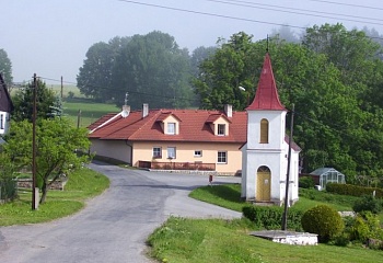 Žirov